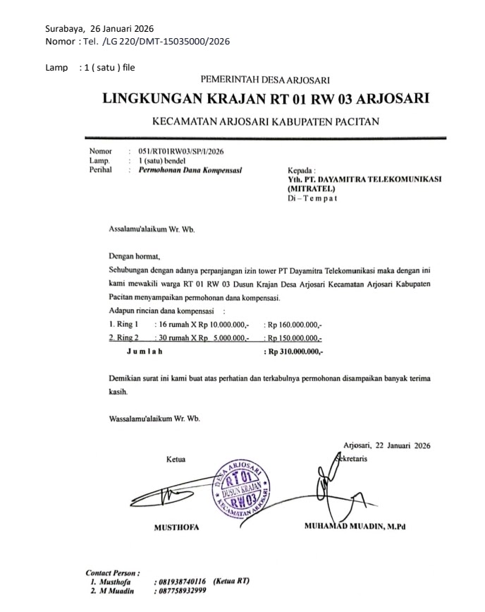 Surat dari warga Krajan Arjosari. 