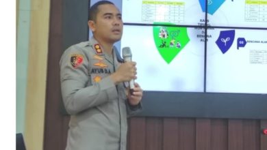 Kapolres Pacitan, AKBP Ayub Diponegoro Azhar (doc).