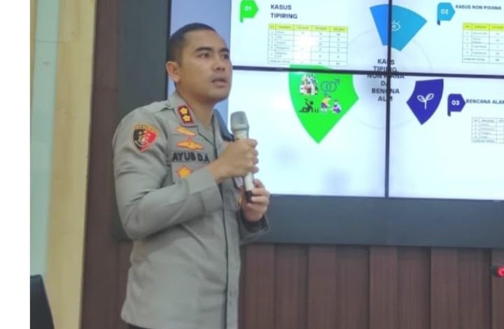 Kapolres Pacitan, AKBP Ayub Diponegoro Azhar (doc).
